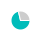 Chart?chxr=0,0,71